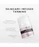 Loving Tan - 2 HR Express Face Tanning Serum 