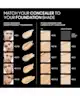 MAC Cosmetics - Studio Radiance 24HR Luminous Lift Concealer