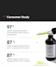 Minimalist - Glycolic + Tranexamic 11% Body Exfoliator