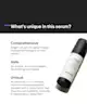 Minimalist - Granactive Retinoid 02%