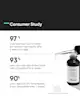 Minimalist - Niacinamide 5% + HA Face Serum
