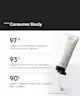 Minimalist - Niacinamide 5% Body Lotion
