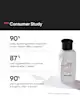 Minimalist - Salicylic Acid + LHA 2% Face Cleanser
