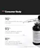 Minimalist - Salicylic Acid 2% Face Serum