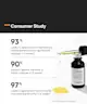 Minimalist - Tranexamic 3% + HPA Face Serum