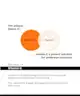 Minimalist - Maleic Bond Repair Complex 5% Hair Serum with Amino acids, Argan oil & Squalane
