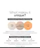 Minimalist - Maleic Bond Repair Complex 5% Hair Serum with Amino acids, Argan oil & Squalane