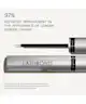 OLAPLEX - Lashbond Building and Enhancing Serum 