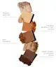 By BEAUTY BAY - Nude 16 Colour Palette