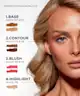 SOSU Cosmetics - Complete Canvas Complexion Palette