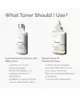 The Ordinary - Glycolic Acid 7% Toning Solution