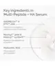 The Ordinary - Multi-Peptide + HA Serum