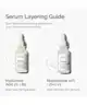 The Ordinary - The Mini Icons Set - Limited Edition
