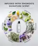 XMONDO Hair - Wavetech Nex-Gen Wave Conditioning Mist