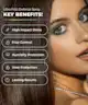 XMONDO Hair - Super Gloss Ultra Frizz Defense Spray